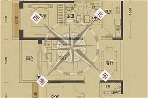 坐西朝東房子|【坐西向東】坐西向東風水全攻略：吉凶佈局與禁忌完。